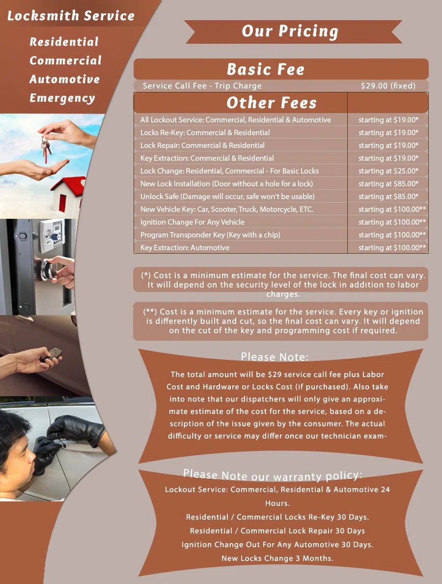 Locksmith Of Philadelphia  Philadelphia, PA 215-622-9597 - price-list